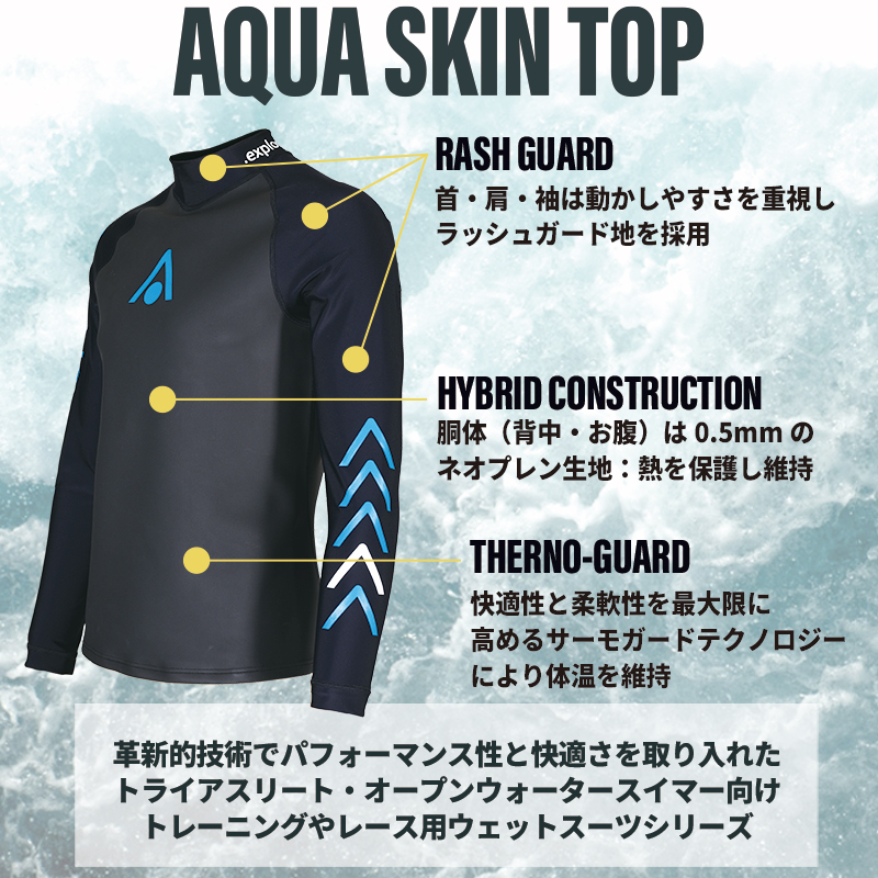 AQUASPHERE Aqua Skin Top ラッシュガード 厚手　機能説明画像